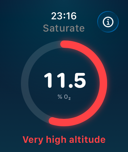 Saturate at very high altitude showing 11.5 percent oxygen with a red ring
