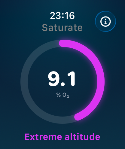 Saturate at extreme altitude with a purple ring