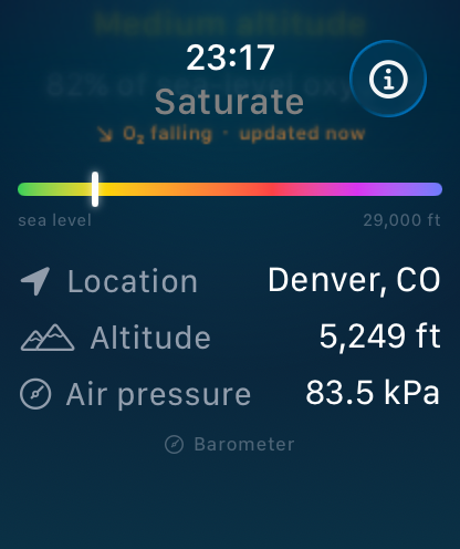Saturate detail view with altitude scale, location, altitude and air pressure